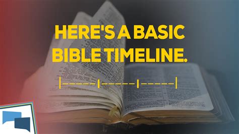 Reign Of King David Timeline 7. David Becomes King And Conquers