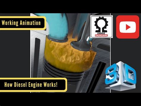 Diesel Animation.zip.html 的图像结果