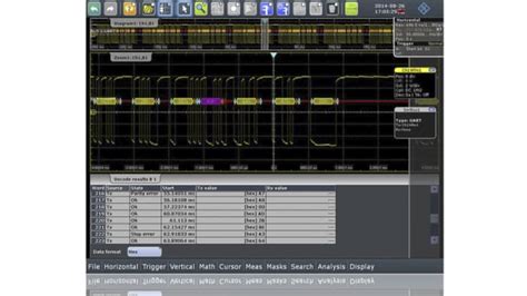 RTC-K2 Rohde & Schwarz | Rohde & Schwarz UART/RS-232/RS-422/RS-485 ...