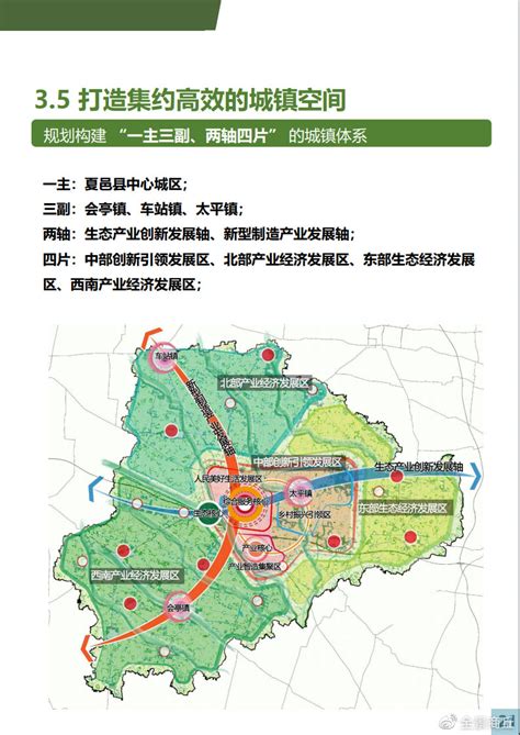 商丘市夏邑县城乡总体规划（2017-2035）卫星地图版|卫星地图|夏邑县|外环路_新浪新闻