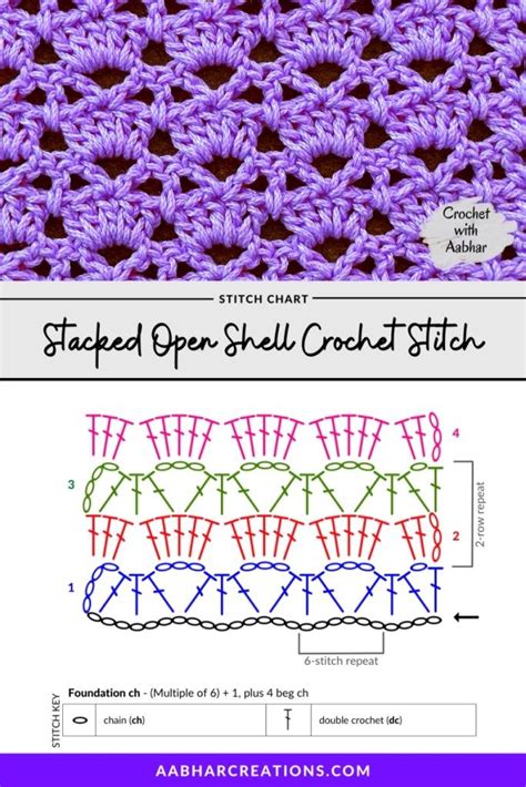 Image result for Open Weave Shell Crochet Pattern