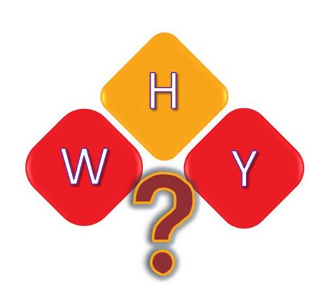 Internalizing the ‘Why’ Question | Modern Manufacturing India