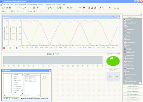 Image result for Panel Programing Basics