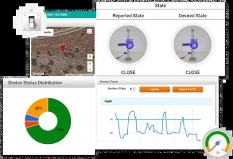 Image result for What Apps Use Python