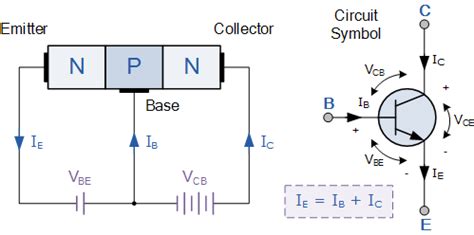 What Is Transistor? Types Of Transistor, Working Of N-P-N And P-N-P ...