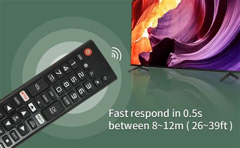 Image result for Telecommande LG TV Smart