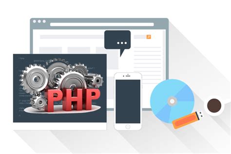 Wordpress Website Designer,Magento, Shopify Chandigarh, India