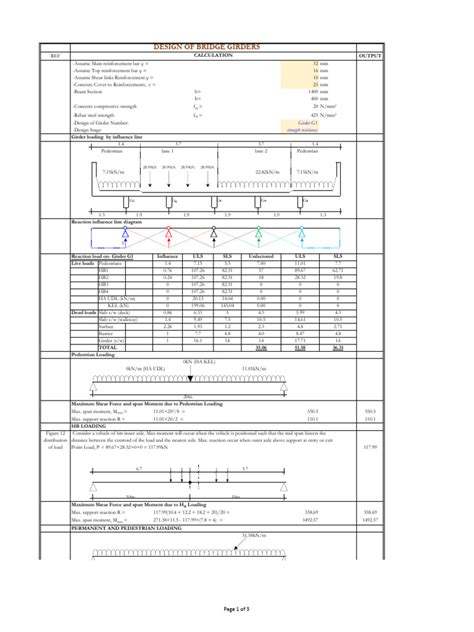 Civil Engineering Bridge Design 的图像结果