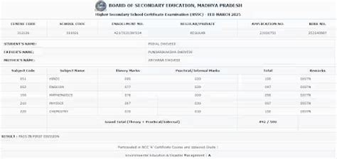 MP Board 12th Marksheet 2026, Check MPBSE Marksheet Here