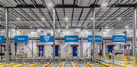 Image result for Lineage Logistics Cold Storage