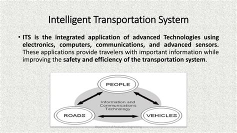 Intelligent Transport System 的图像结果