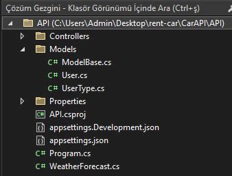 Image result for Solution Explorer Tutorial