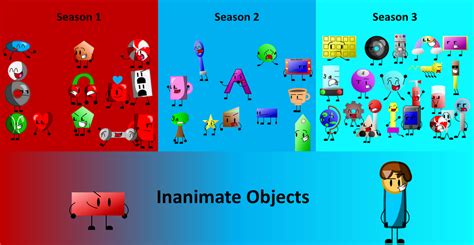 Image result for Animating Inanimate Objects