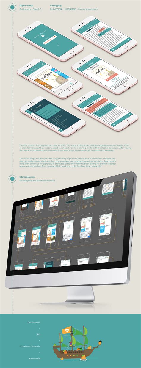 Language Software 的图像结果