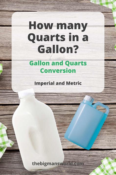 How Many Quarts in a Gallon - Easy Conversion Guide