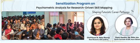 Psychometric Analysis for Research-Driven Skill Mapping and Futuristic ...