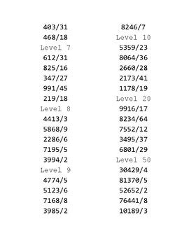 Image result for Division Working Model with Using Cups