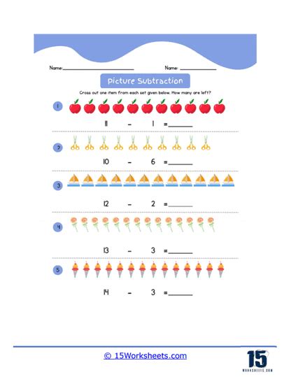 Image result for Subtraction Left Over Example Picture