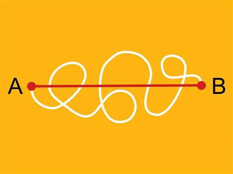 Image result for Looped Line