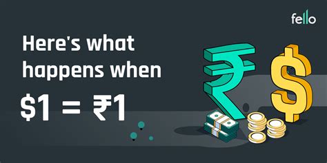 What if 1 Rupee equals 1 Dollar? – Why is it a bad idea?