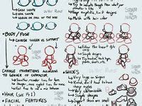 Image result for FNF Tutorial Animated