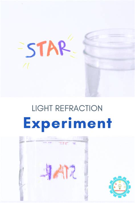 Light Refraction Experiment 的图像结果