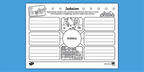 * NEW * Judaizm | Historia | Mapa myśli (teacher made)