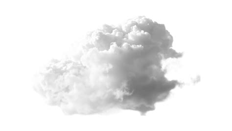 Image result for Cloud Computing API Security