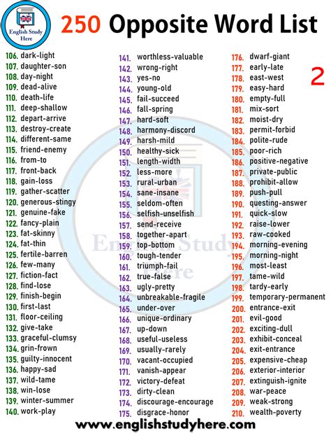 250 Opposite Word List - English Study Here