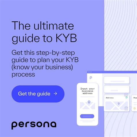 Streamlined Know Your Business (KYB) Solution | Persona | Persona
