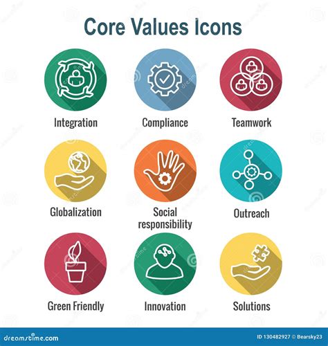 Integrity Core Values Cartoon 的图像结果