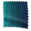 Image result for Identifying Tests Example