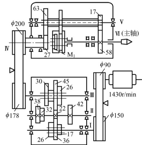 硅烷偶联剂修饰下SiO 2 -甲基乙烯基硅橡胶分子界面的粘结性