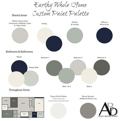 Sherwin Williams Premade Custom Earthy WHOLE HOME Paint Palette ...