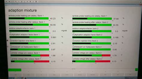 Image result for Understanding O2 Sensor Readings