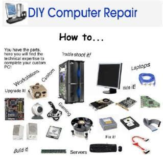 DIY Computer Repair 的图像结果