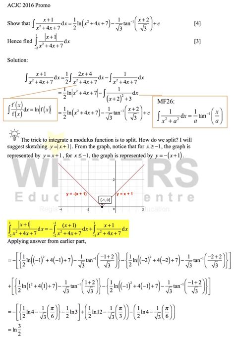 Image result for Modulus Function Single a Level Maths