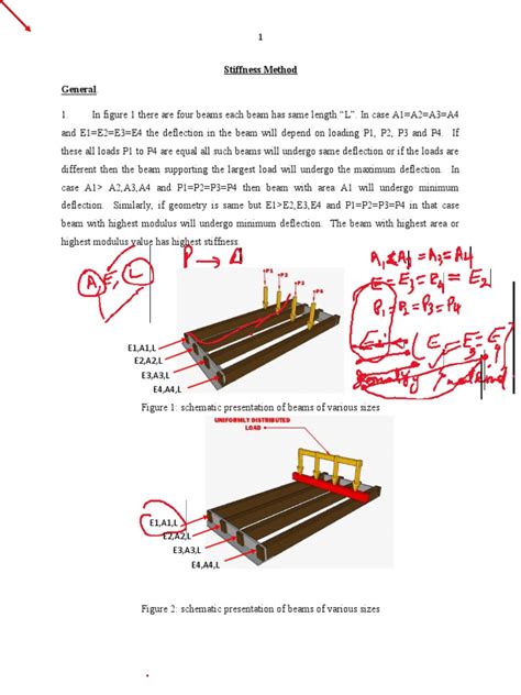 Image result for General Stiffness Method Example