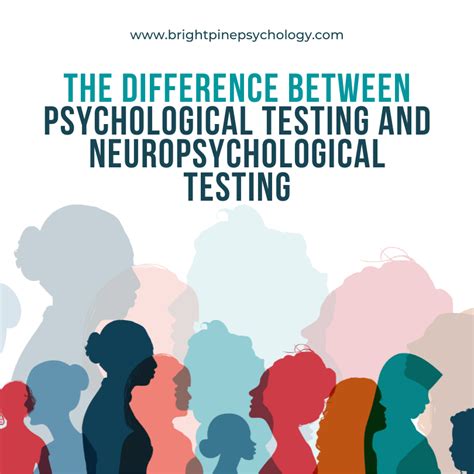 Image result for Coding Neuropsychological Testing