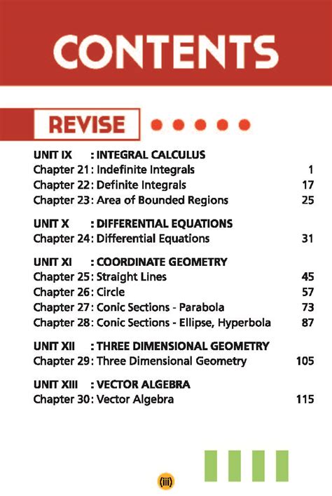 JEE Main Mathematics RMT FLASHCARDS (Part-1 & 2) Set of 2 Boxes (For ...