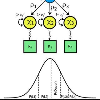 Programming Language History 的图像结果
