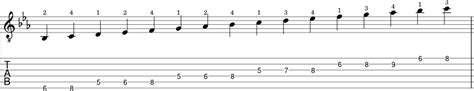 Image result for EB Major Scale Contrary Motion
