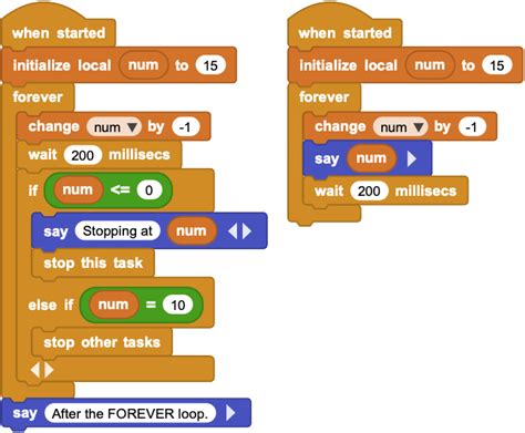 Image result for Create with Control Blocks