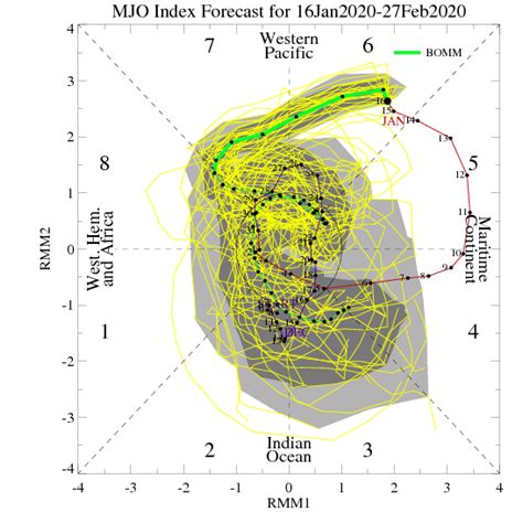 [Hindi] Monsoon 2020: El Nino may spare the upcoming rainy season of ...
