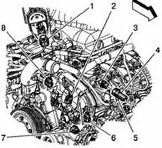 best auto repair manual 2012 chevrolet equinox navigation manual de reparacion chevrolet equinox 2005 2006 2007 best auto repair manual 2012 chevrolet equinox navigation manual de reparacion chevrolet equinox 2005 2006 2007