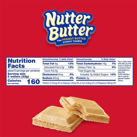 Nutter Butter Peanut Butter Wafer Cookies - 12 packs of 10.5 oz ...