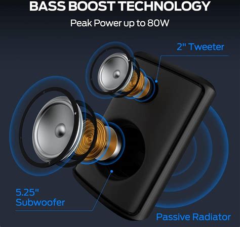 Monster Sparkle Bluetooth Speaker, 200W Output Power, Built-In 2 ...
