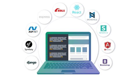Image result for Web Application Development Framework