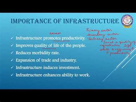 Class 12 Economics Chapter 9 Infrastructure Explain 的图像结果