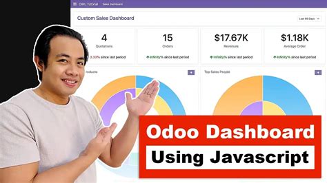 Image result for Odoo JavaScript